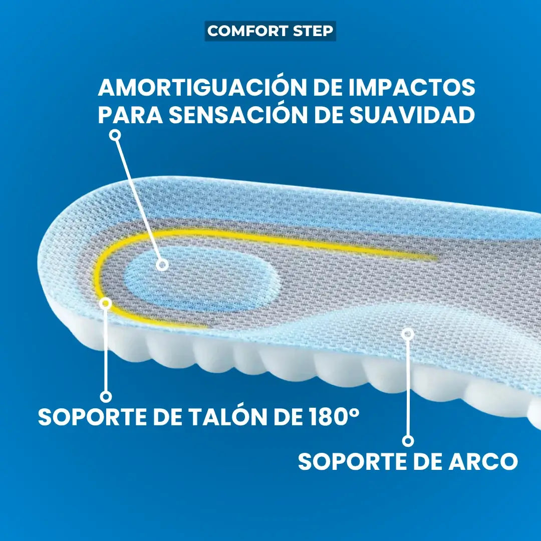 Plantillas Comfort Step | Sin dolor todo el dia