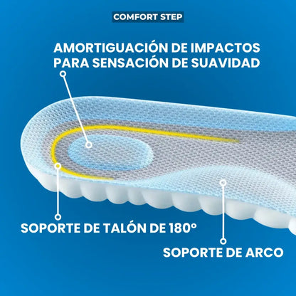 Plantillas Comfort Step | Sin dolor todo el dia